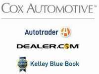 Cox Automotive May 7, 2024 - Wholesale Used-Vehicle Prices Declined in April