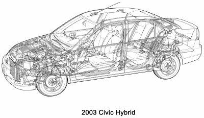 Honda Civic Hybrid Cut-a-way