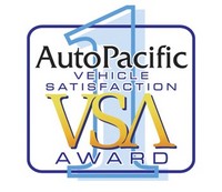 AutoPacific Announces 2013 Vehicle Satisfaction Awards (select to view enlarged photo)
