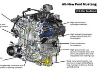 ford mustang engine (select to view enlarged photo)