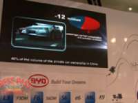 BYD Announces Green Vision at 2011 Detroit Auto Show - COMPLETE VIDEO