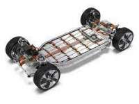 New Report Reveals Insights into the Rapidly Growing Global Electric Vehicle Battery Market: BCC Research LLC