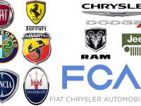 FCA Reports March amd 1Q 2024 Sales