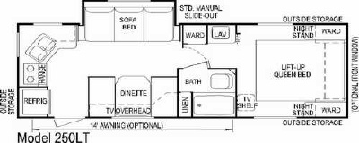 2007 Skyline Aljo Lite 250LT Floorplan