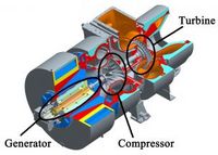 MHI Develops Hybrid Turbocharger to Generate Electricity Utilizing ...