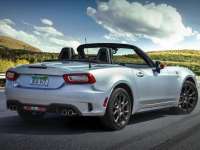 2019 Fiat 124 Spyder Preview - New Colors Options and Paint Schemes