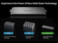 Solid-State Battery Tech | What Makes Yoshino the Safest Power