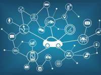 Car as a Connected Living Ecosystem worth USD 1.5 trillion by 2035 | MarketsandMarkets
